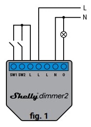 setup for standard power grid with neutral